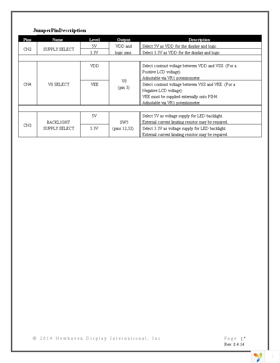 NHDEV DEVELOPMENT BOARD Page 7